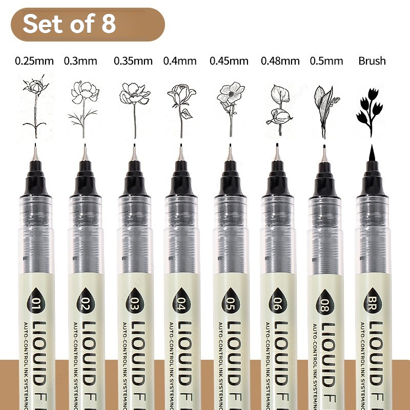 12 Czarnych Pisaków Cienkopisó – Copic Marker Sketch recenzja i cena