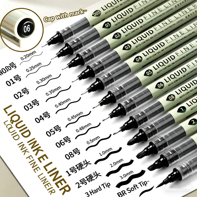 12 Czarnych Pisaków Cienkopisó – Copic Marker Sketch recenzja i cena