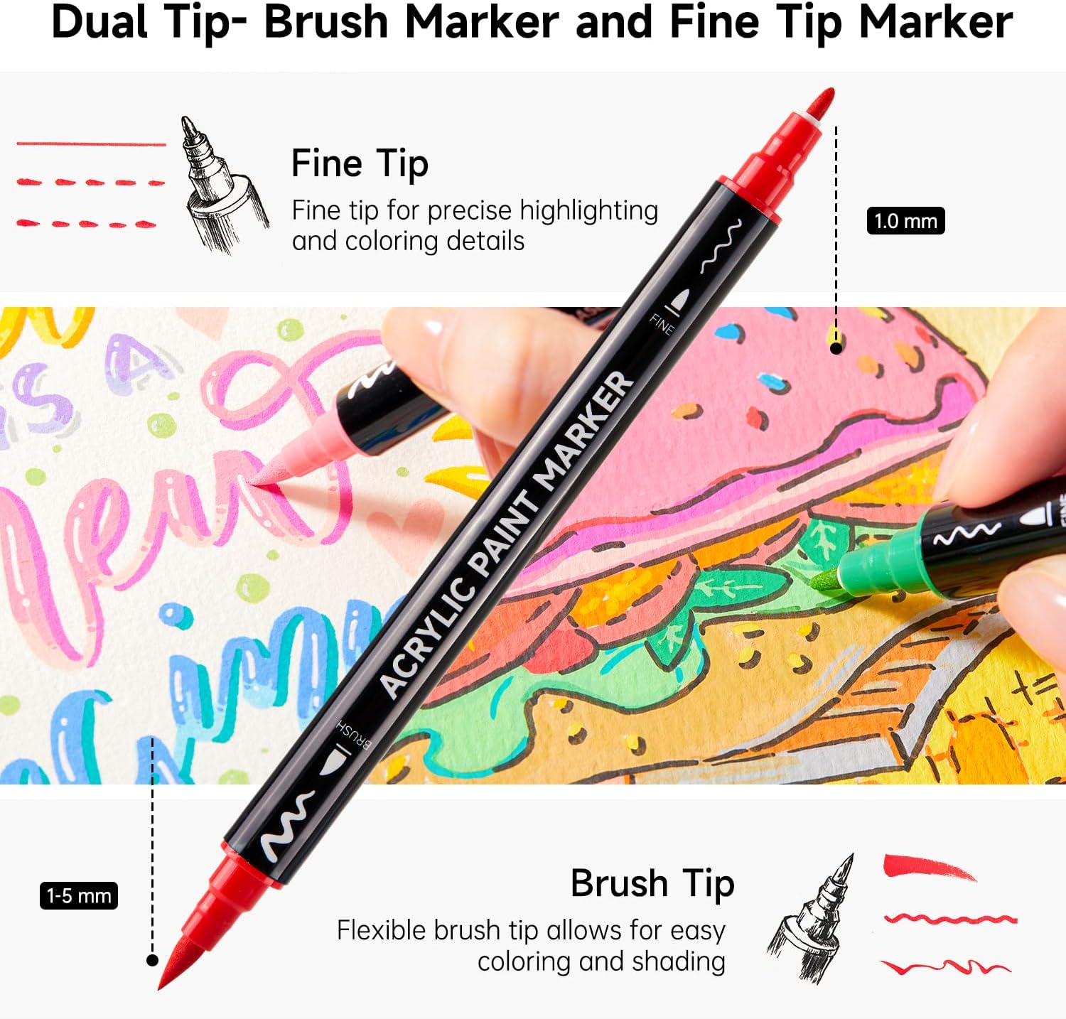 Markery akrylowe Shuttle Art 6 – Copic Marker Classic recenzja i cena